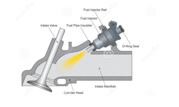 High-Performance Race Engines